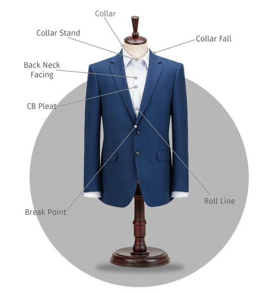 jacket anatomy